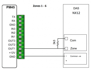 Keyswitch Wiring NX / Reliance Alarm